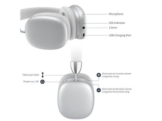 Auricular Bluetooth Gorsun E96 Blanco